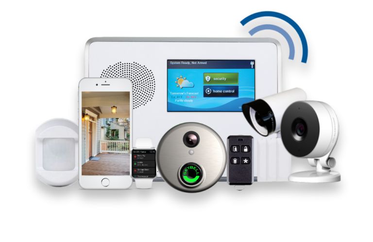 Security Systems